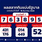 ตรวจหวยงวดประจำวันที่ 1 สิงหาคม