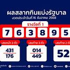 ตรวจหวยงวดประจำวันที่ 16 กันยายน